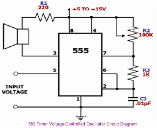 555 Timer Voltage-Controlled Oscillator TIMER